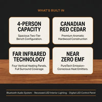 Dynamic Infrared Saunas 4 - Person Indoor Bluetooth Compatible FAR Infrared Sauna in Cedar — Results & Stats